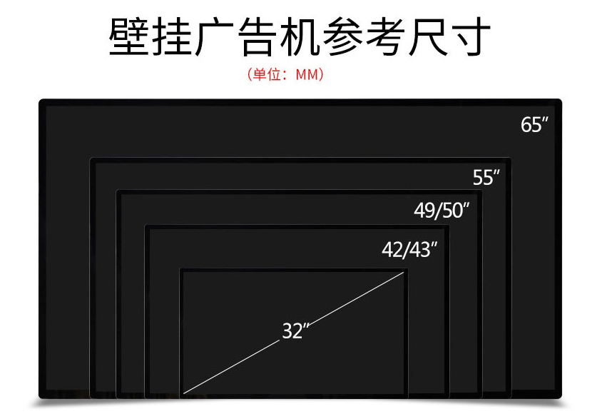 思惠拓-32_55_65_43寸高清壁掛廣告機顯示屏超薄液晶豎屏智能網(wǎng)絡(luò)樓宇電梯電視宣傳海報機觸控觸_47.jpg