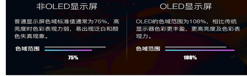 OLED透明顯示屏幕-產(chǎn)品中心-深圳市起鴻科技有限公司_09.jpg